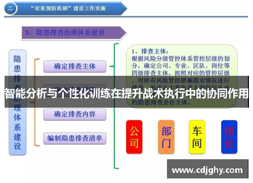 智能分析与个性化训练在提升战术执行中的协同作用