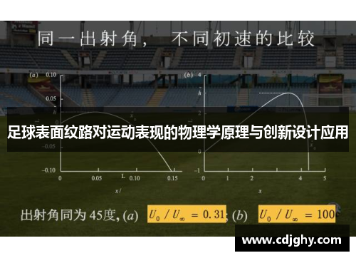 足球表面纹路对运动表现的物理学原理与创新设计应用